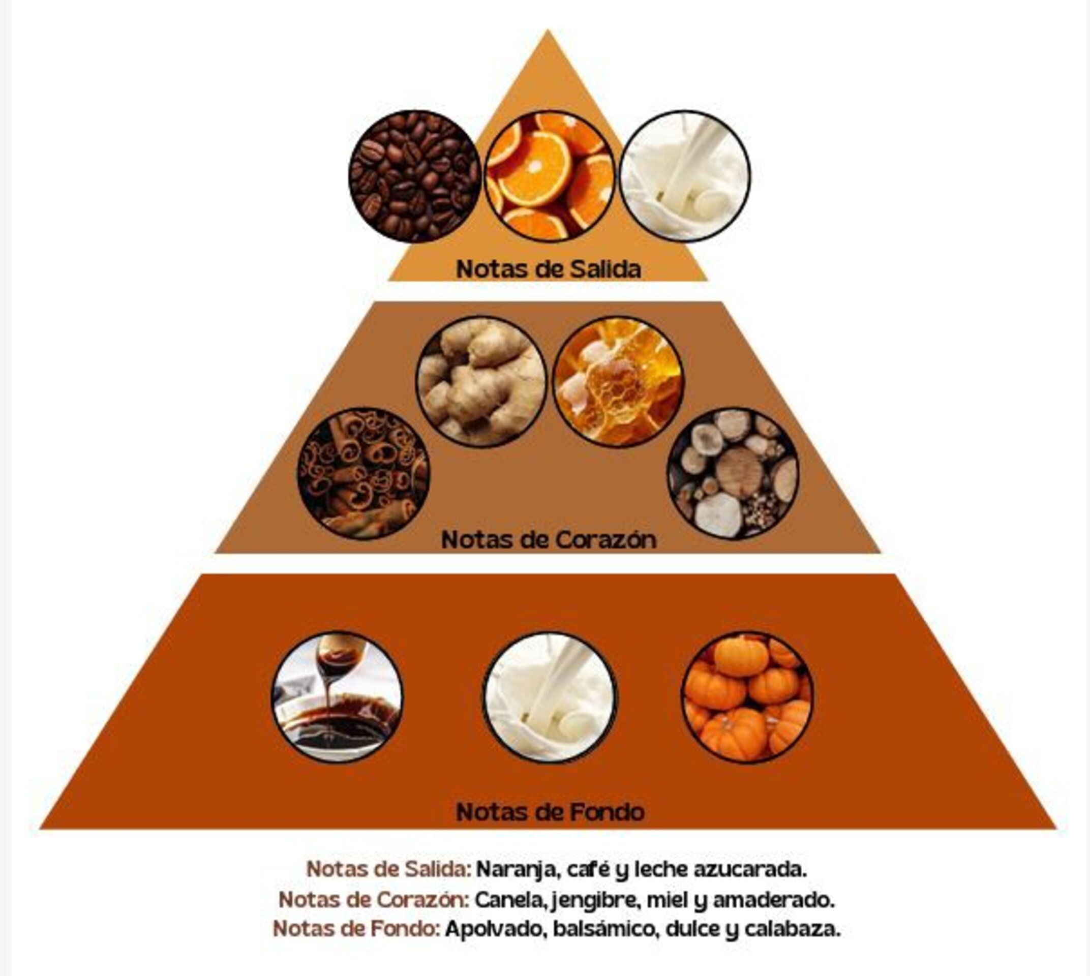 WAX MELTS "JACK O' LANTERN" - 4