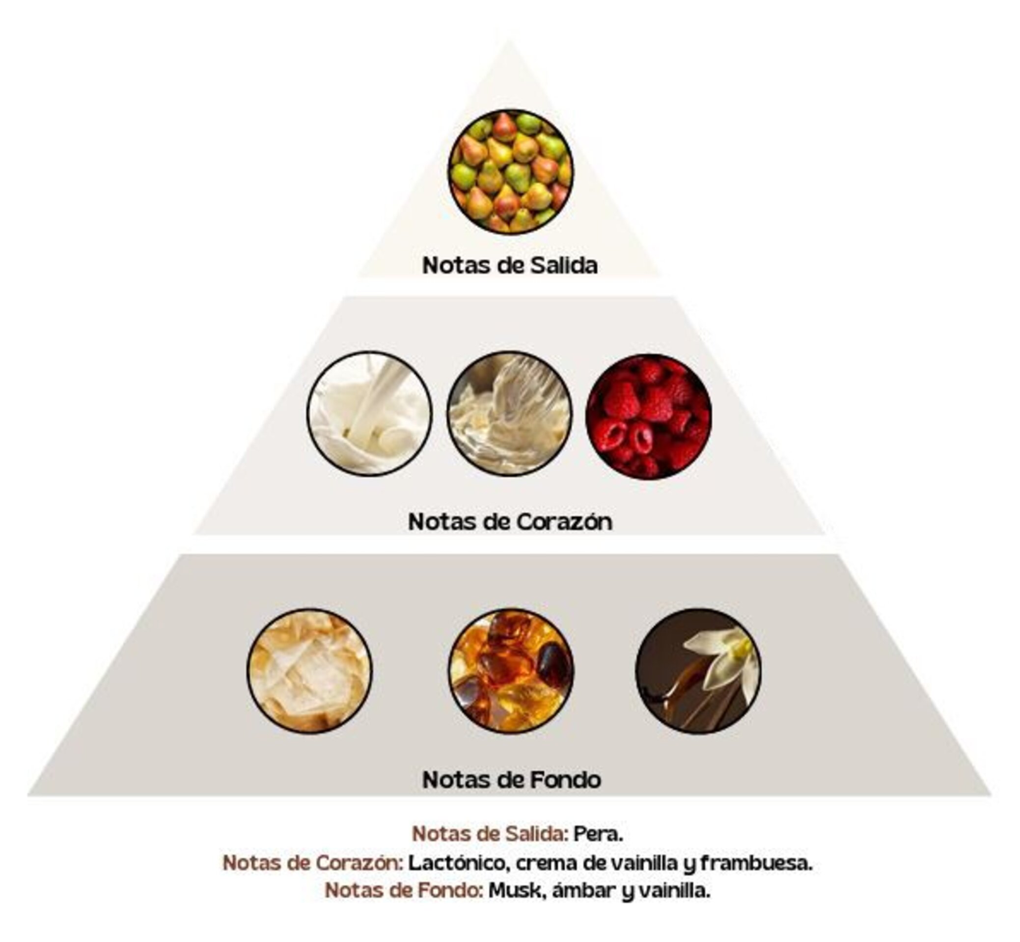 WAX MELTS "ZOMBIE SNACKS" - 4